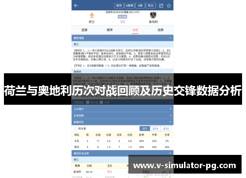 荷兰与奥地利历次对战回顾及历史交锋数据分析