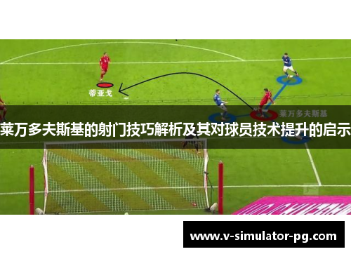 莱万多夫斯基的射门技巧解析及其对球员技术提升的启示