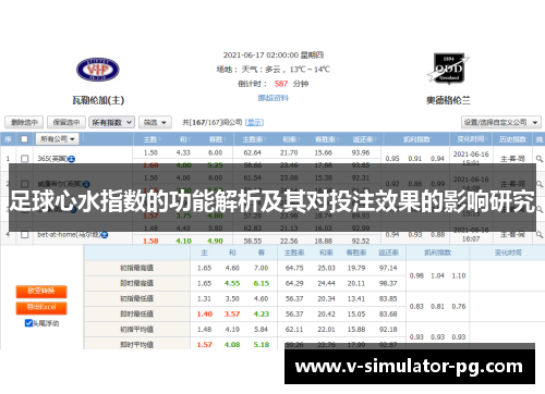 足球心水指数的功能解析及其对投注效果的影响研究 足球心水指数的功能解析及其对投注效果的影响研究