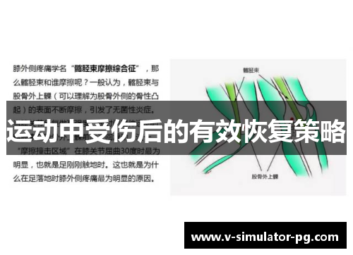 运动中受伤后的有效恢复策略 运动中受伤后的有效恢复策略