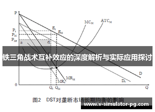 铁三角战术互补效应的深度解析与实际应用探讨 铁三角战术互补效应的深度解析与实际应用探讨
