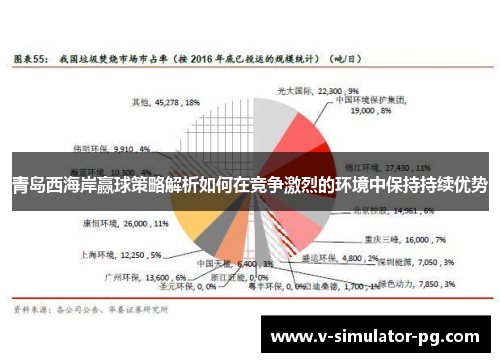 青岛西海岸赢球策略解析如何在竞争激烈的环境中保持持续优势 青岛西海岸赢球策略解析如何在竞争激烈的环境中保持持续优势