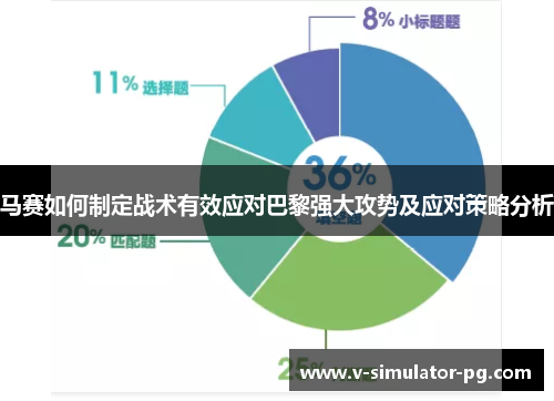 马赛如何制定战术有效应对巴黎强大攻势及应对策略分析 马赛如何制定战术有效应对巴黎强大攻势及应对策略分析