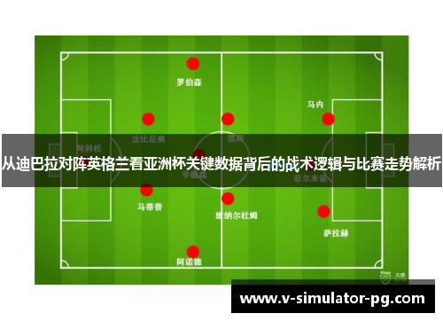 从迪巴拉对阵英格兰看亚洲杯关键数据背后的战术逻辑与比赛走势解析 从迪巴拉对阵英格兰看亚洲杯关键数据背后的战术逻辑与比赛走势解析